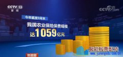 我国农业保险保费规模达1059亿元 保持全球第一